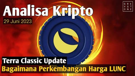 Perkembangan Kripto Terra Classic di Indonesia crypto terra classic